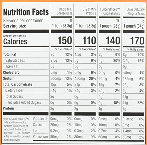 Keebler Sweet & Salty Variety Pack, 30-Count Box, Includes Keebler Chips Deluxe, Fudge Stripes, Utz mini Pretzels and Cheese Balls, 31 oz