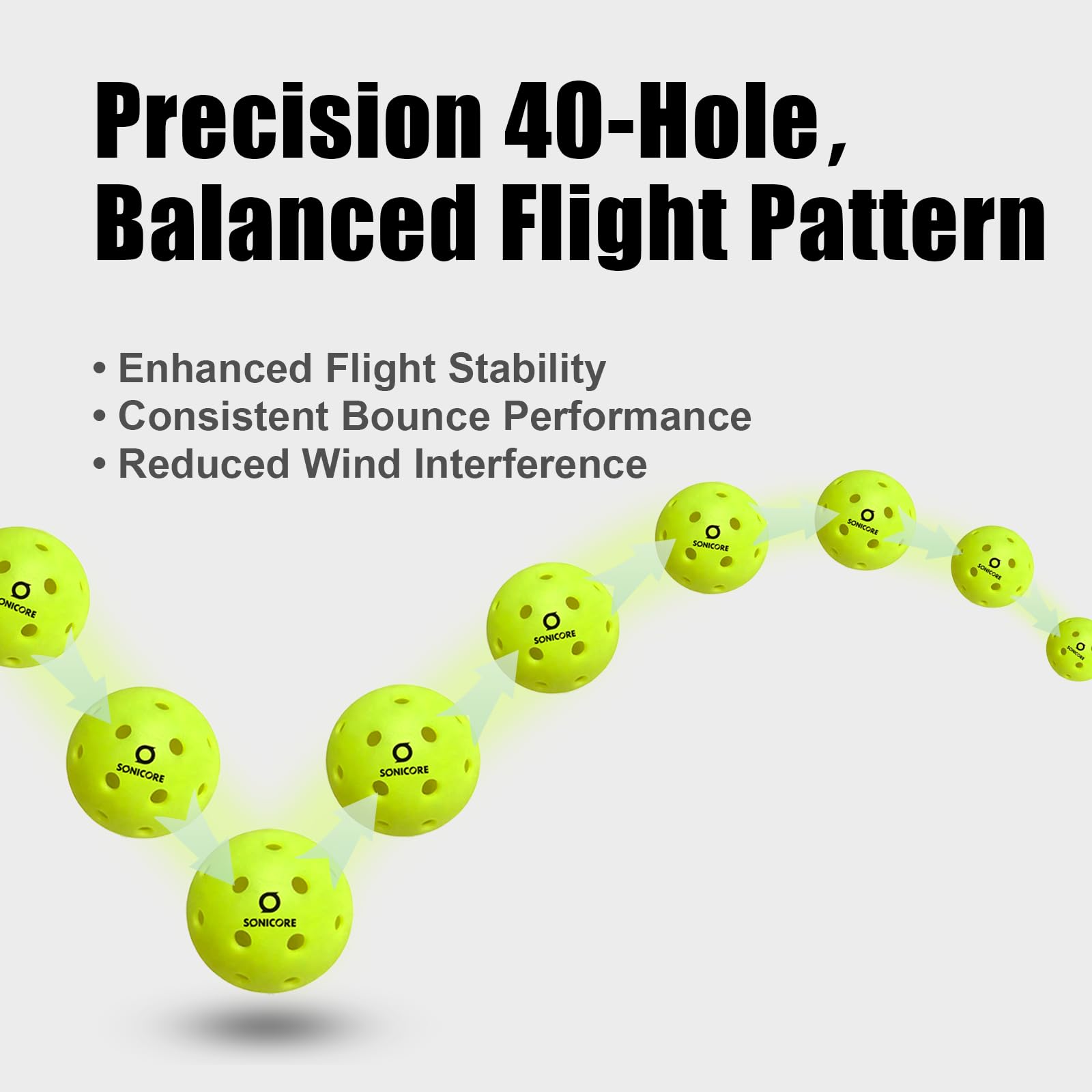 SONICORE Premium Outdoor Pickleball Balls, 4Count/12 Count Pack, Extreme Durability, Tournament-Ready Level, 40-Hole Precision Drilled, Crack-Resistant