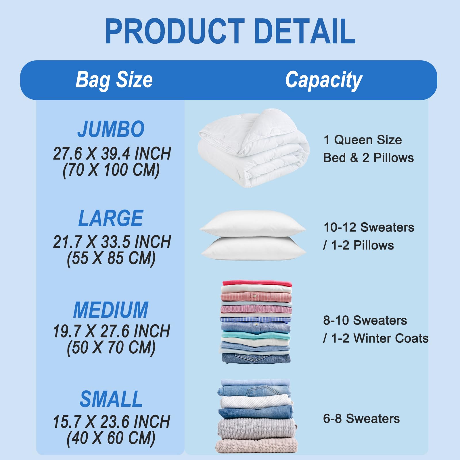 Fygrip 20 Pack Vacuum Storage Bags with Hand Pump, 4 Jumbo + 4 Large + 4 Medium + 8 Small Plastic Packaging Bags, 80% Space Saver Vacuum Seal Bags for Clothing, Travel Lugggage, Blankets, Comforters