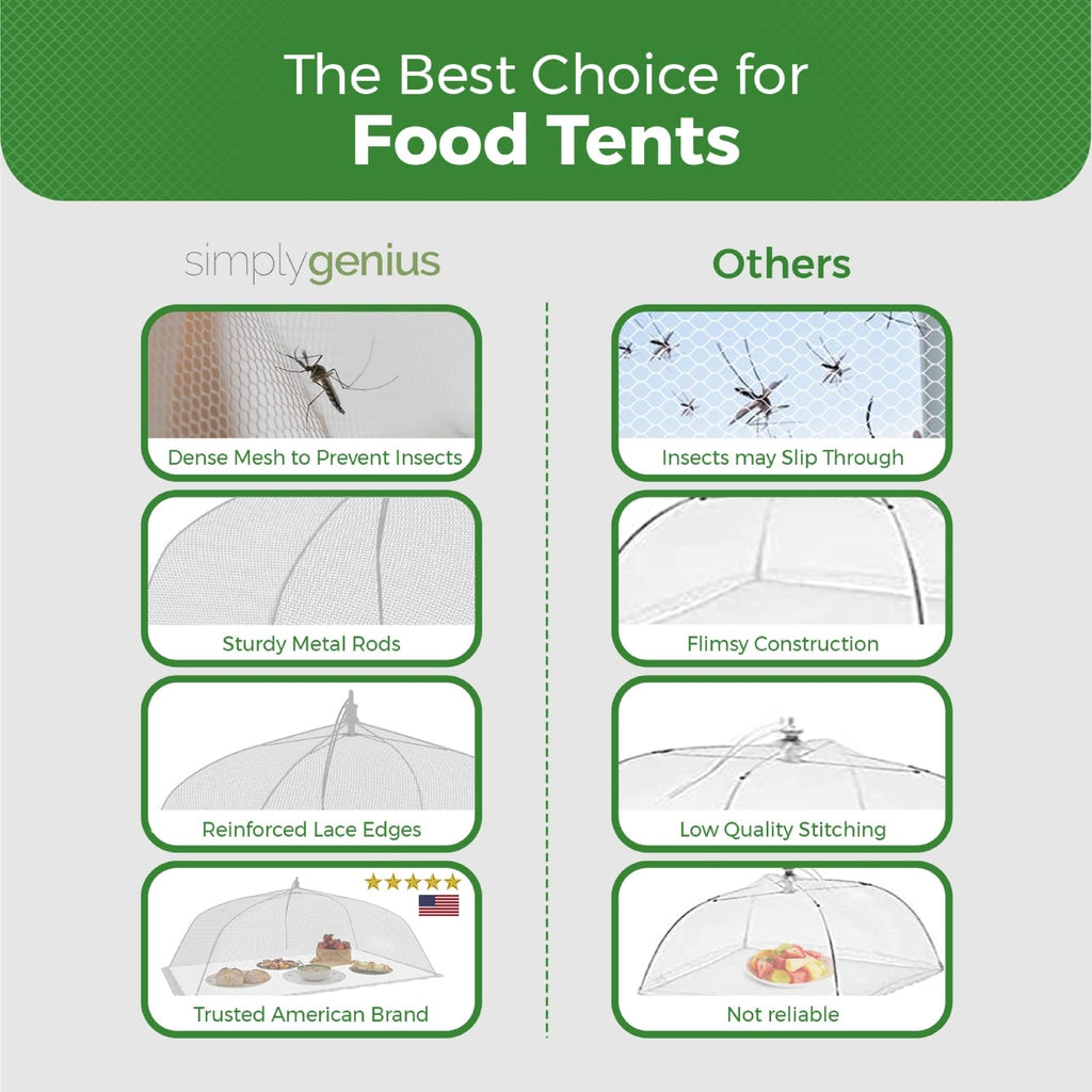 Simply Genius Pop-Up Mesh Food Covers - 17 x 17 in, White, 6 Pack, Large & Tall - Reusable & Collapsible Food Tents for Outdoor Serving