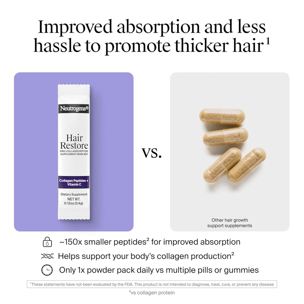 Neutrogena Hair Restore Pro-Collagen Peptide Supplement, Powder Drink Mix with Vitamin C Supports Keratin Production, Nourishes Scalp from Within & Promotes Thicker Hair, 20 Stick Packs