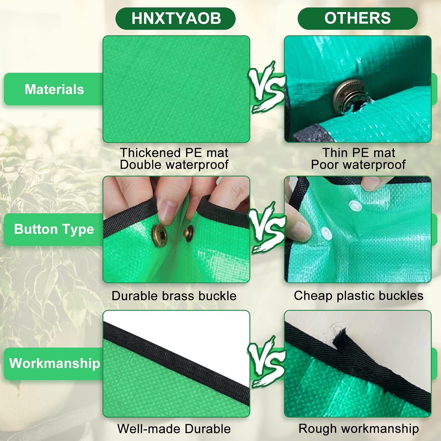 Repotting Mat for Indoor Plant Transplanting and Mess Control 27"x 27" Thickened Waterproof Potting Tray Foldable Succulent Potting Mat Portable Gardening Mat Garden Gifts for Women & Men