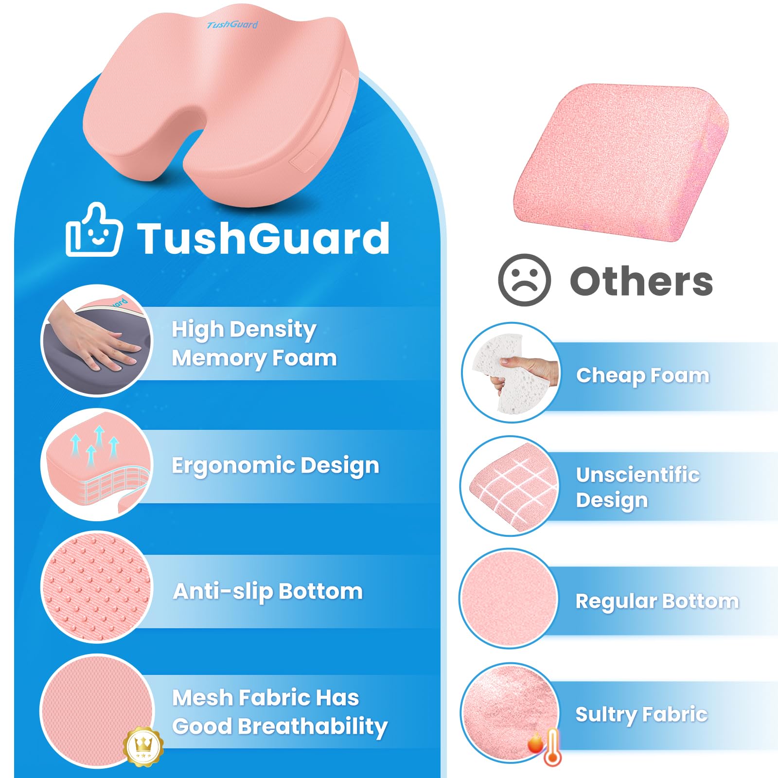 TushGuard Seat Cushion for Office Chair Memory Foam Non-Slip Cushion Back, Relief Chair Pad, Butt Pillow for Office Chair, Car, Computer Desk, Black