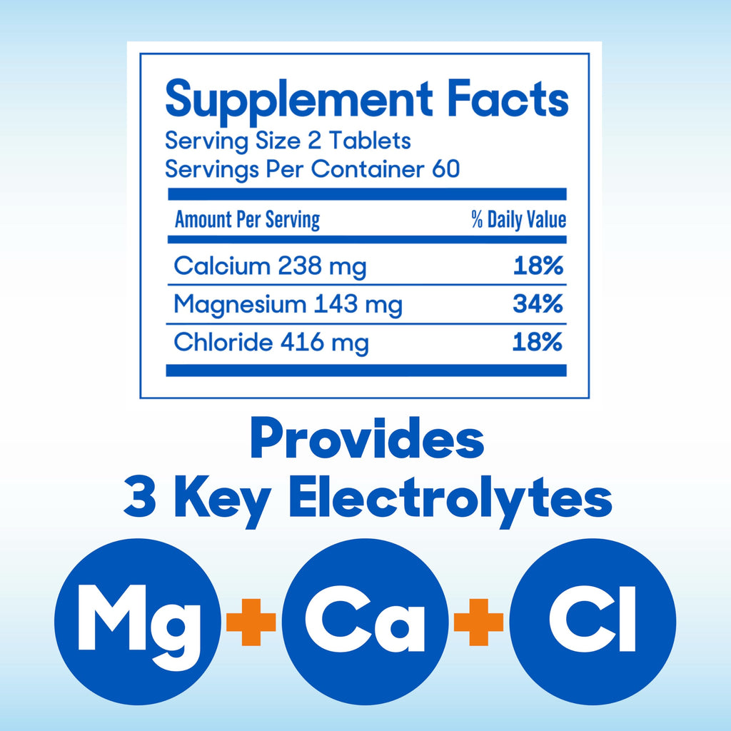 SlowMag Muscle & Heart Magnesium Chloride Supplement with Calcium, 180 Count, Supports Muscle Relaxation, Heart, Nerve & Bone Health, High Absorption