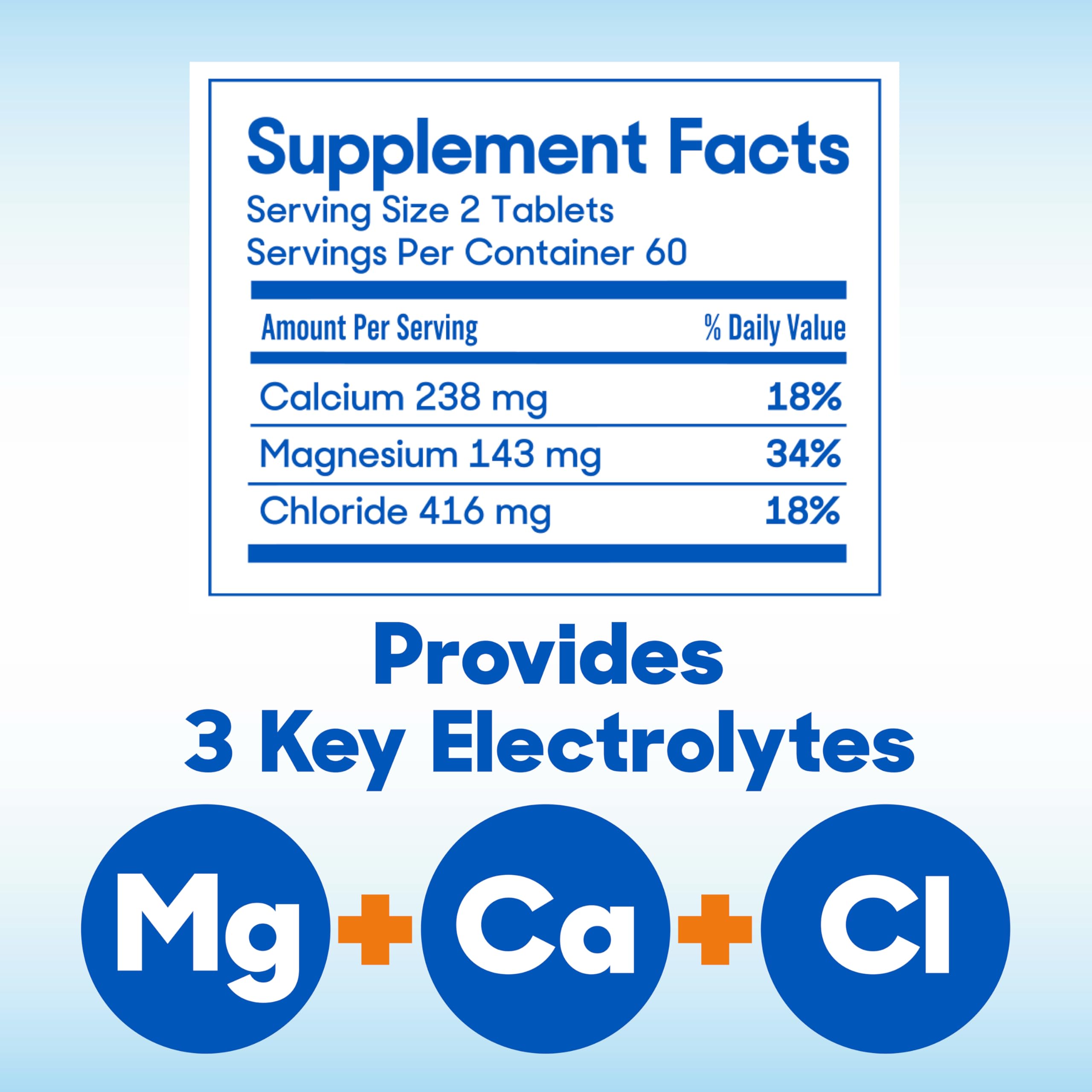 SlowMag Muscle & Heart Magnesium Chloride Supplement with Calcium, 180 Count, Supports Muscle Relaxation, Heart, Nerve & Bone Health, High Absorption