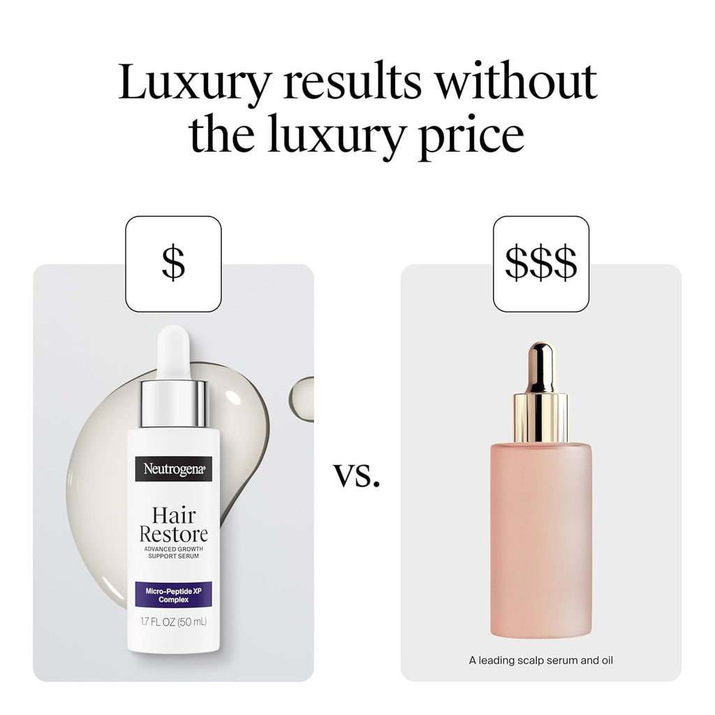 Neutrogena Hair Restore Advanced Growth Support Serum, Hair & Scalp Treatment with Micro-Peptide XP Complex to Revitalize Roots, Nourish Scalp, & Enhance Visible Hair Density, 1.7 fl. oz