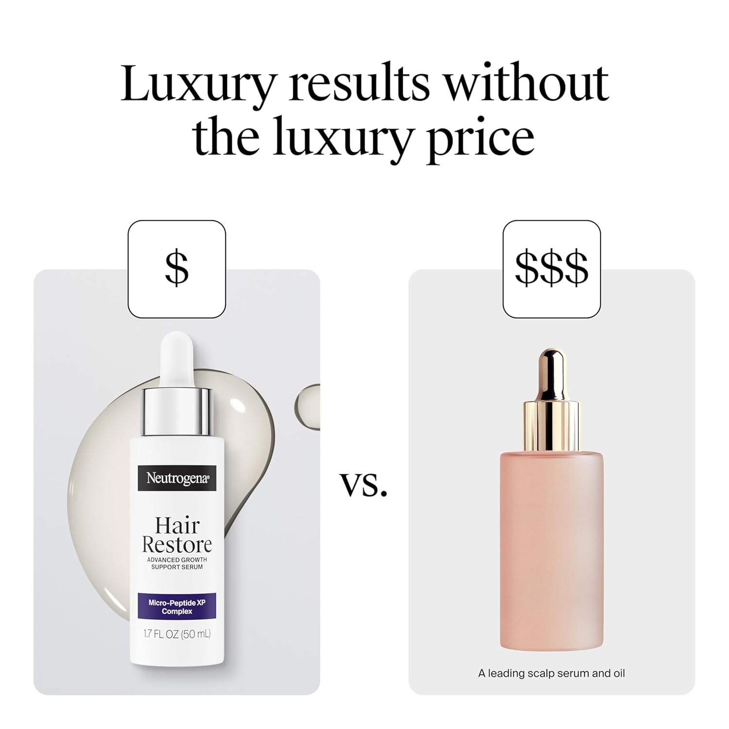 Neutrogena Hair Restore Advanced Growth Support Serum, Hair & Scalp Treatment with Micro-Peptide XP Complex to Revitalize Roots, Nourish Scalp, & Enhance Visible Hair Density, 1.7 fl. oz