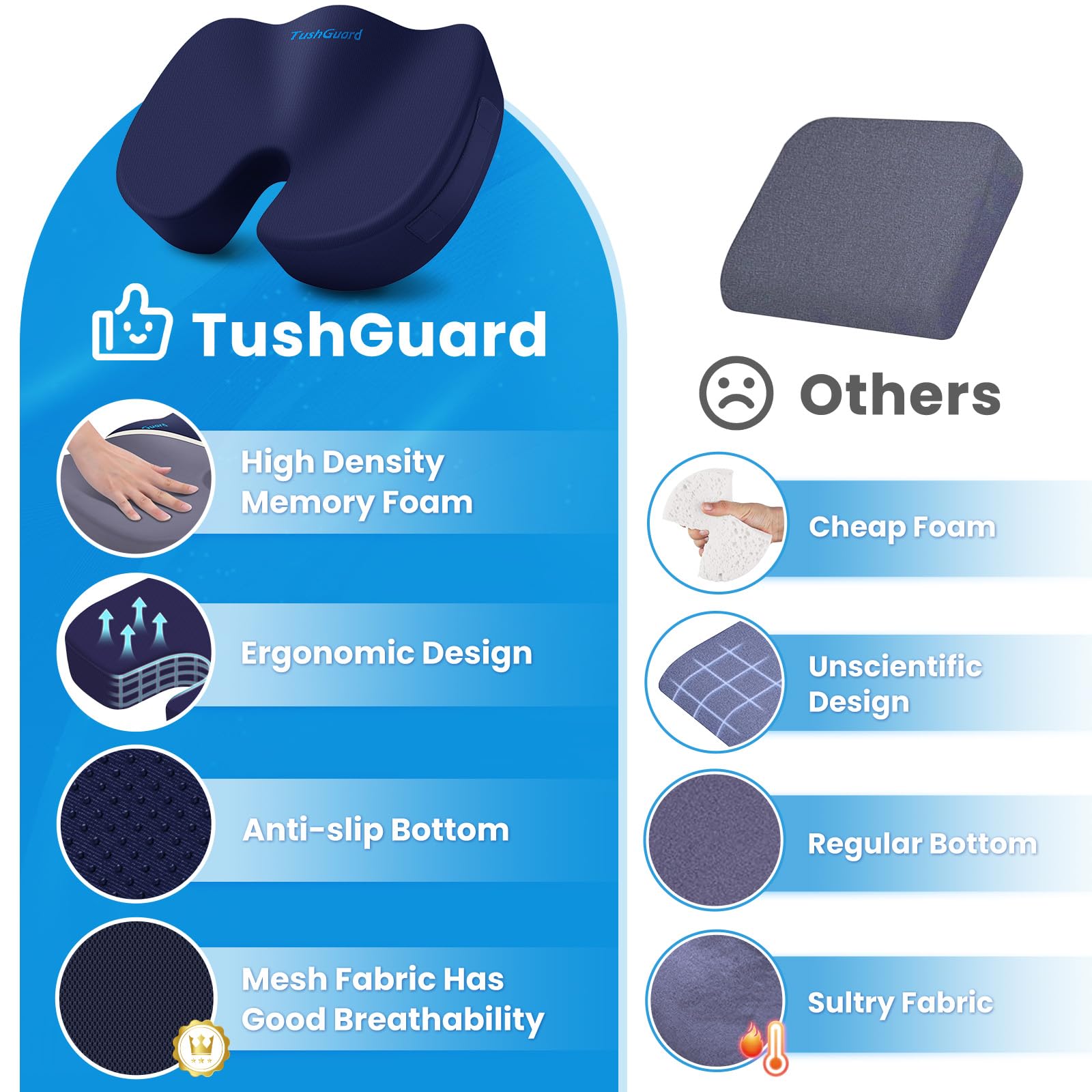 TushGuard Seat Cushion for Office Chair Memory Foam Non-Slip Cushion Back, Relief Chair Pad, Butt Pillow for Office Chair, Car, Computer Desk, Black