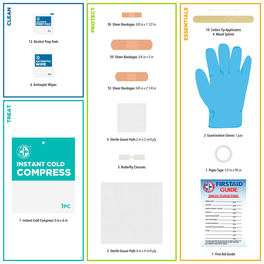 Be Smart Get Prepared 180 Piece First Aid Kit: Clean, Treat, Protect Minor Cuts, Scrapes. Home, Office, Car, School, Business, Travel, Emergency, Survival, Hunting, Outdoor, Camping & Sports, FSA HSA