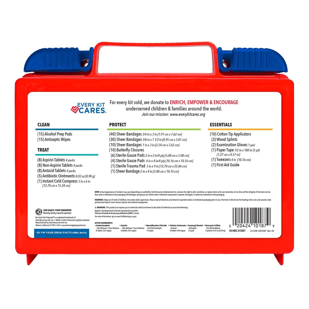 Be Smart Get Prepared 180 Piece First Aid Kit: Clean, Treat, Protect Minor Cuts, Scrapes. Home, Office, Car, School, Business, Travel, Emergency, Survival, Hunting, Outdoor, Camping & Sports, FSA HSA