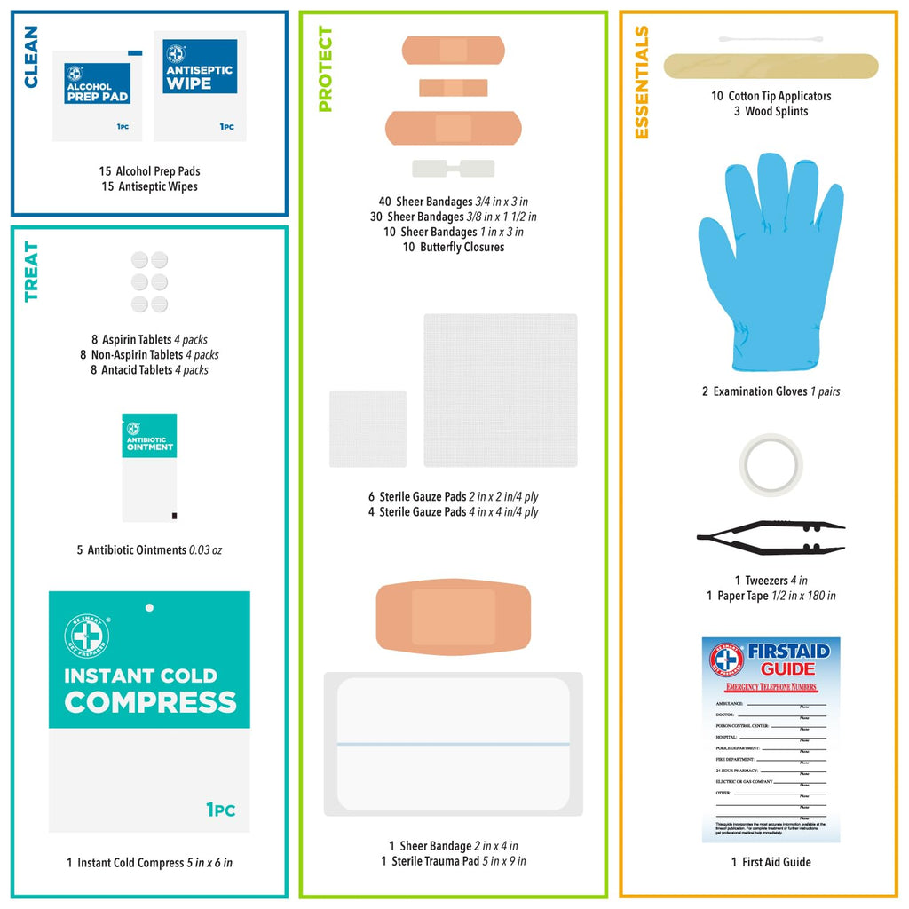 Be Smart Get Prepared 180 Piece First Aid Kit: Clean, Treat, Protect Minor Cuts, Scrapes. Home, Office, Car, School, Business, Travel, Emergency, Survival, Hunting, Outdoor, Camping & Sports, FSA HSA