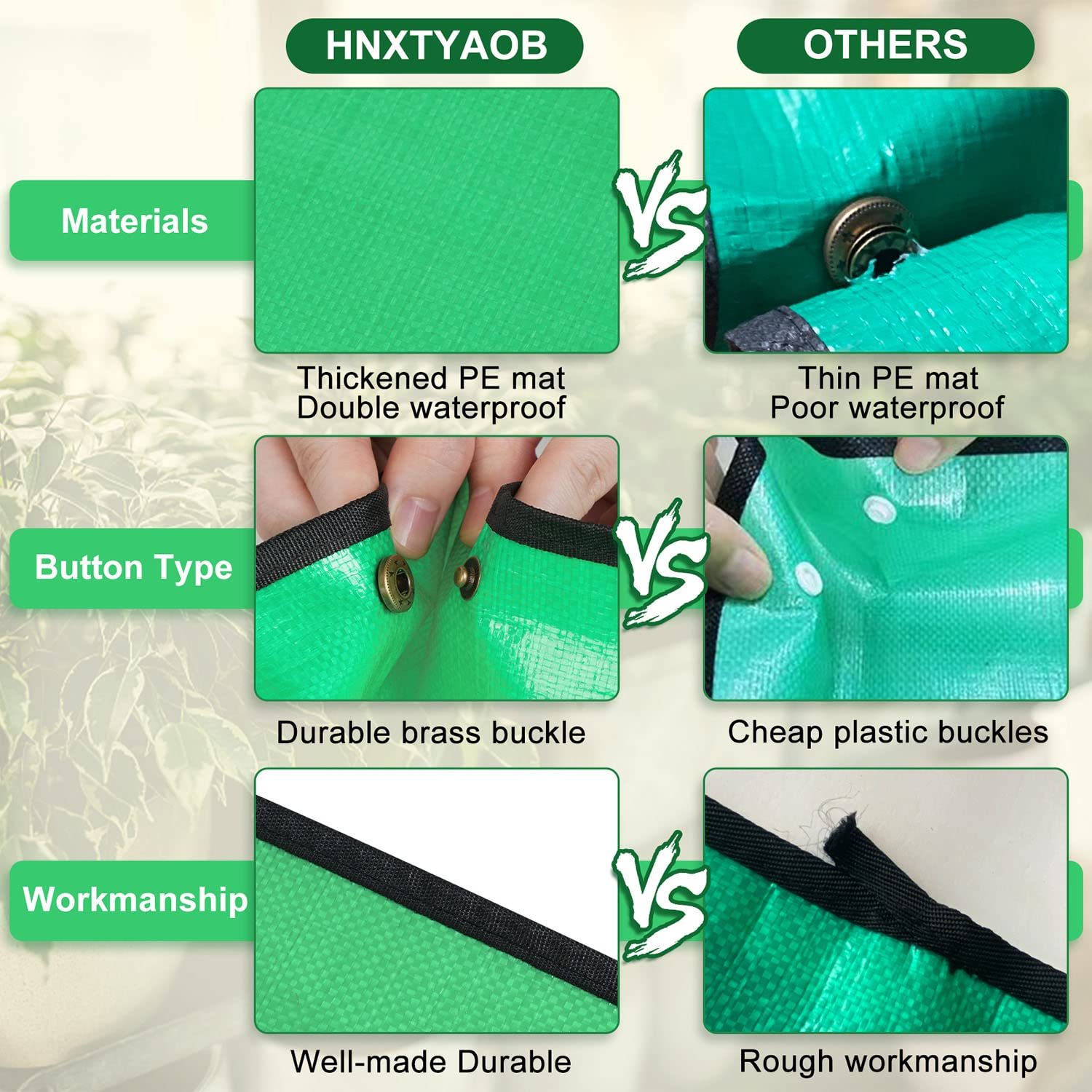 Repotting Mat for Indoor Plant Transplanting and Mess Control 27"x 27" Thickened Waterproof Potting Tray Foldable Succulent Potting Mat Portable Gardening Mat Garden Gifts for Women & Men