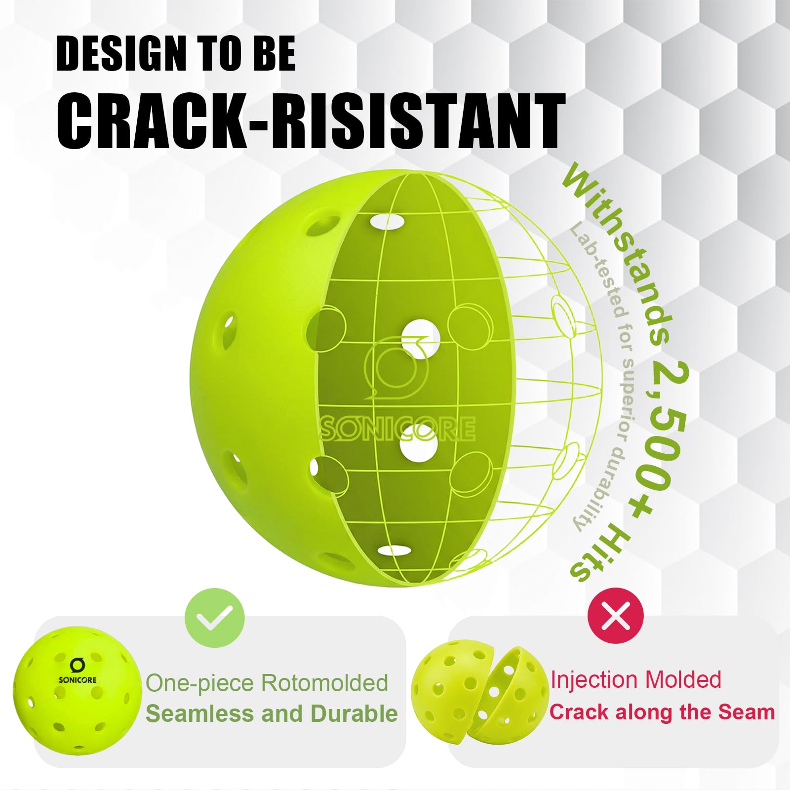 SONICORE Premium Outdoor Pickleball Balls, 4Count/12 Count Pack, Extreme Durability, Tournament-Ready Level, 40-Hole Precision Drilled, Crack-Resistant