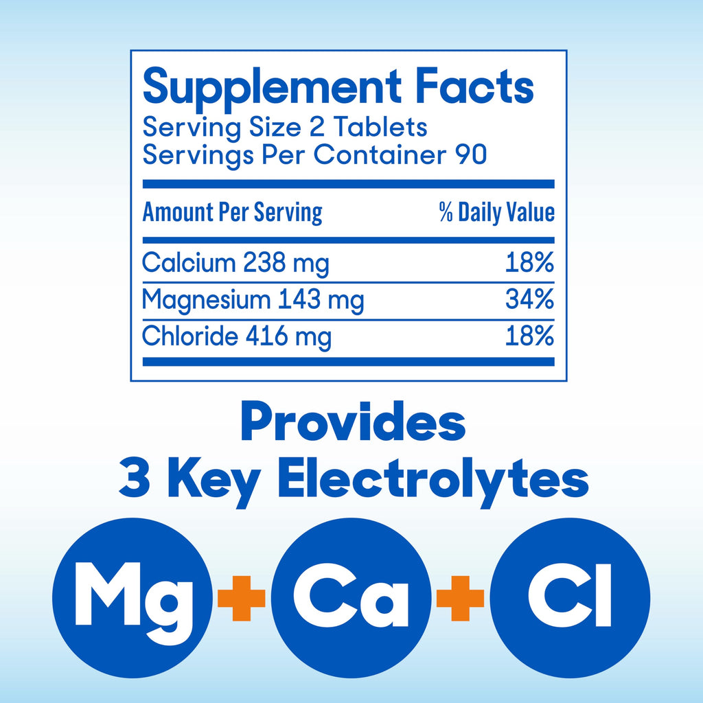 SlowMag Muscle & Heart Magnesium Chloride Supplement with Calcium, 180 Count, Supports Muscle Relaxation, Heart, Nerve & Bone Health, High Absorption