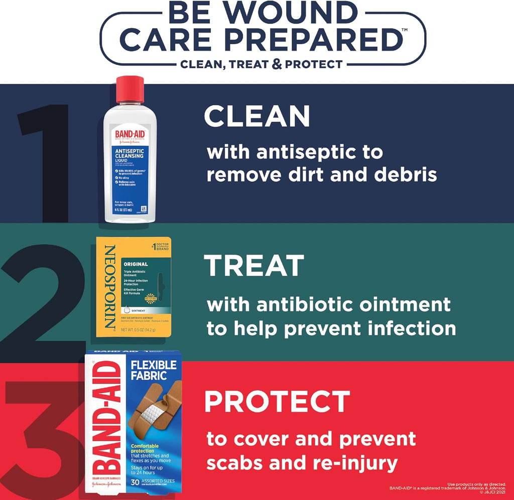 Neosporin Original First Aid Triple Antibiotic Ointment with Bacitracin Zinc for Infection Protection, Wound Care Treatment & Helps Minimize The Appearance of Scars for Minor Wounds, .5 oz