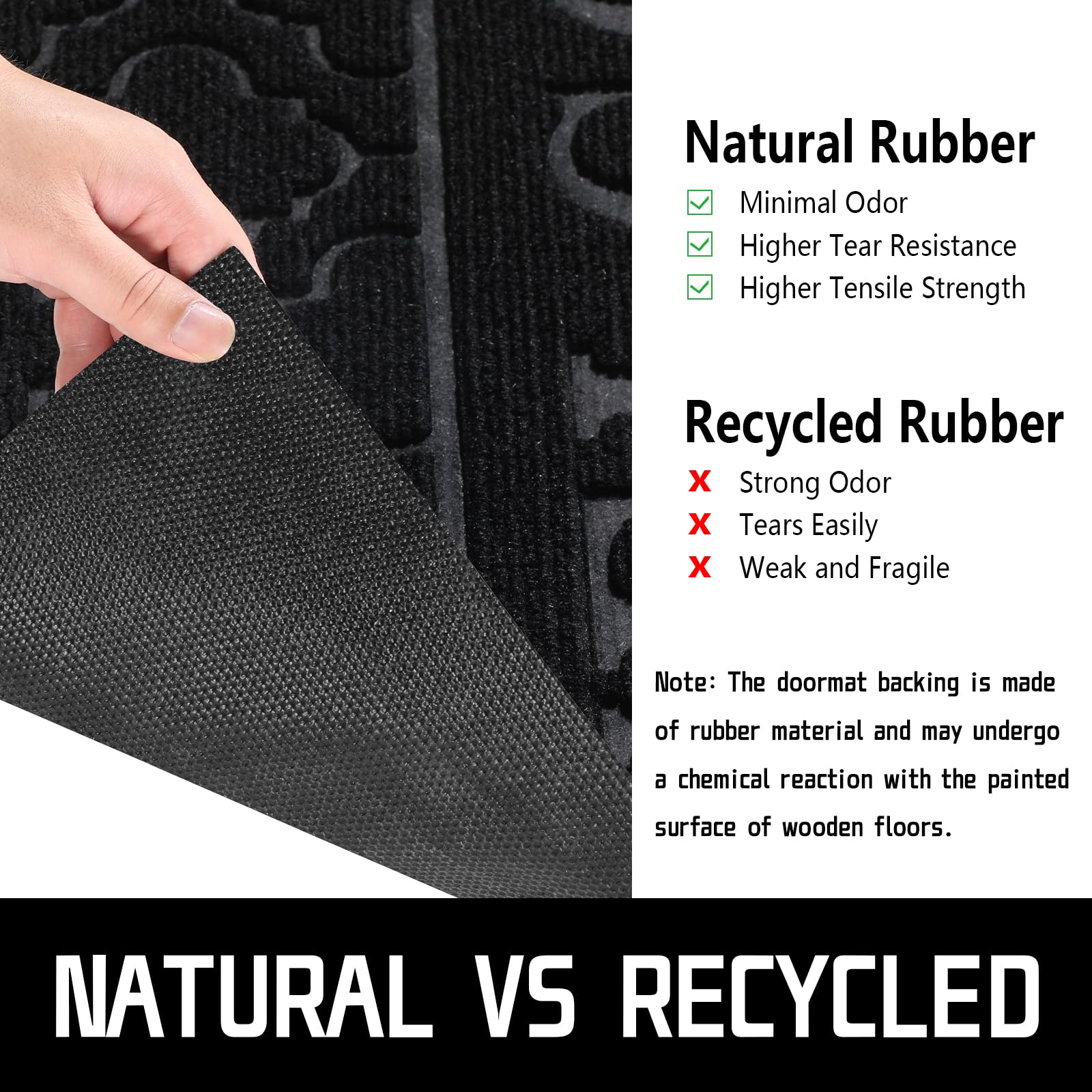 Yimobra Welcome Mat Outdoor Indoor, All-Weather Waterproof Front Door Mat Outside Entrance, Non-Slip Low Profile Porch Patio Doormat, 29.5x17, Black