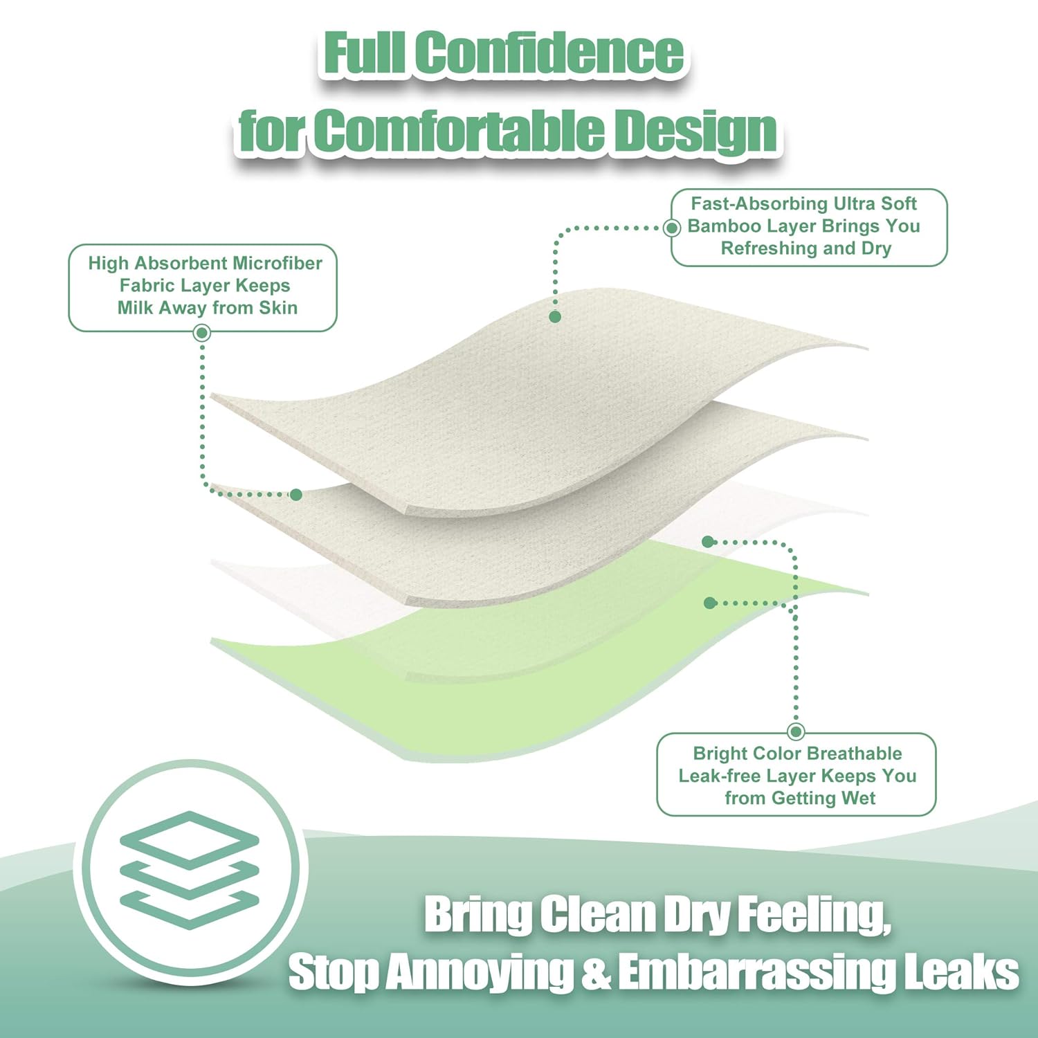 wegreeco Nursing Breast Pads (14 Pack) + Laundry Bag & Travel Storage Bag, 4.7 inch Option - Washable & Reusable Breastfeeding Nursing Pads (Mild, Large)