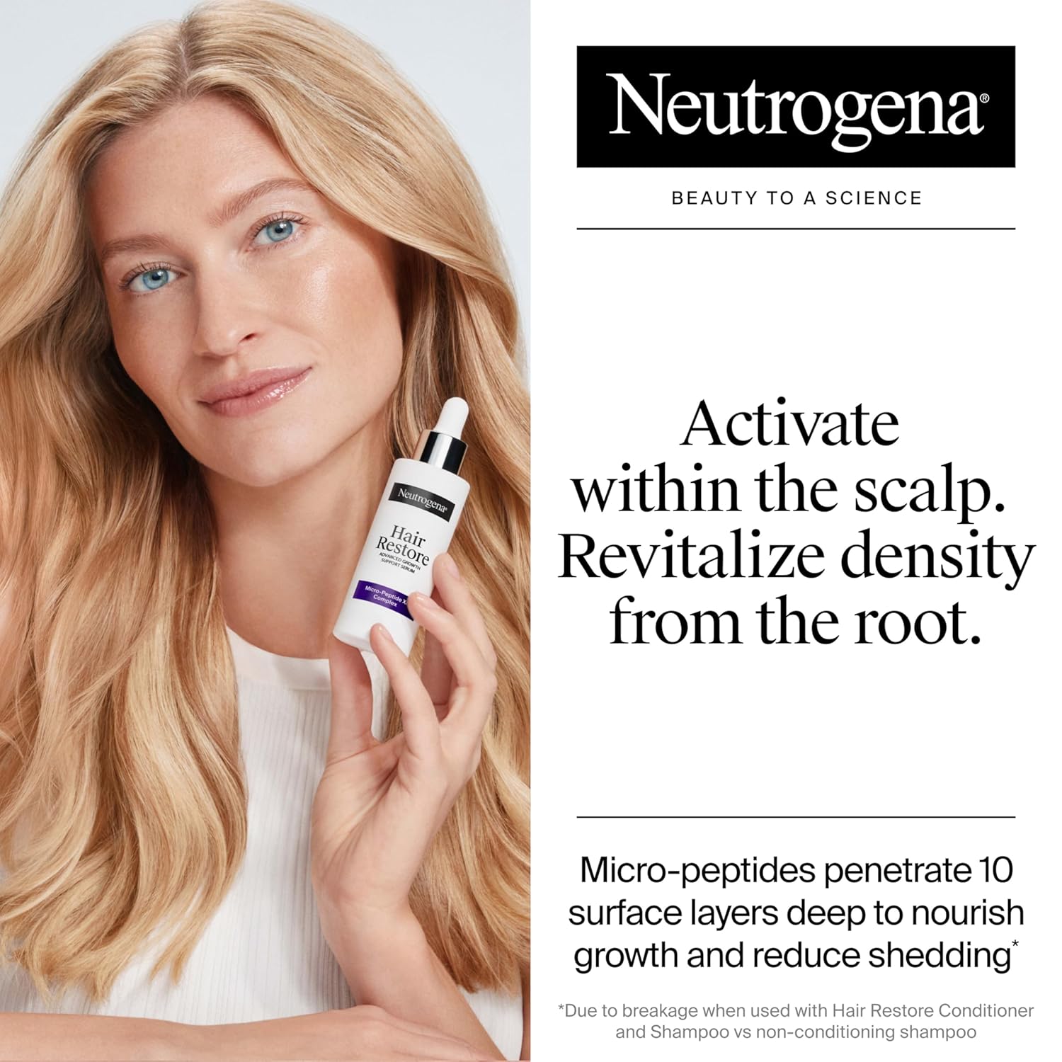 Neutrogena Hair Restore Advanced Growth Support Serum, Hair & Scalp Treatment with Micro-Peptide XP Complex to Revitalize Roots, Nourish Scalp, & Enhance Visible Hair Density, 1.7 fl. oz