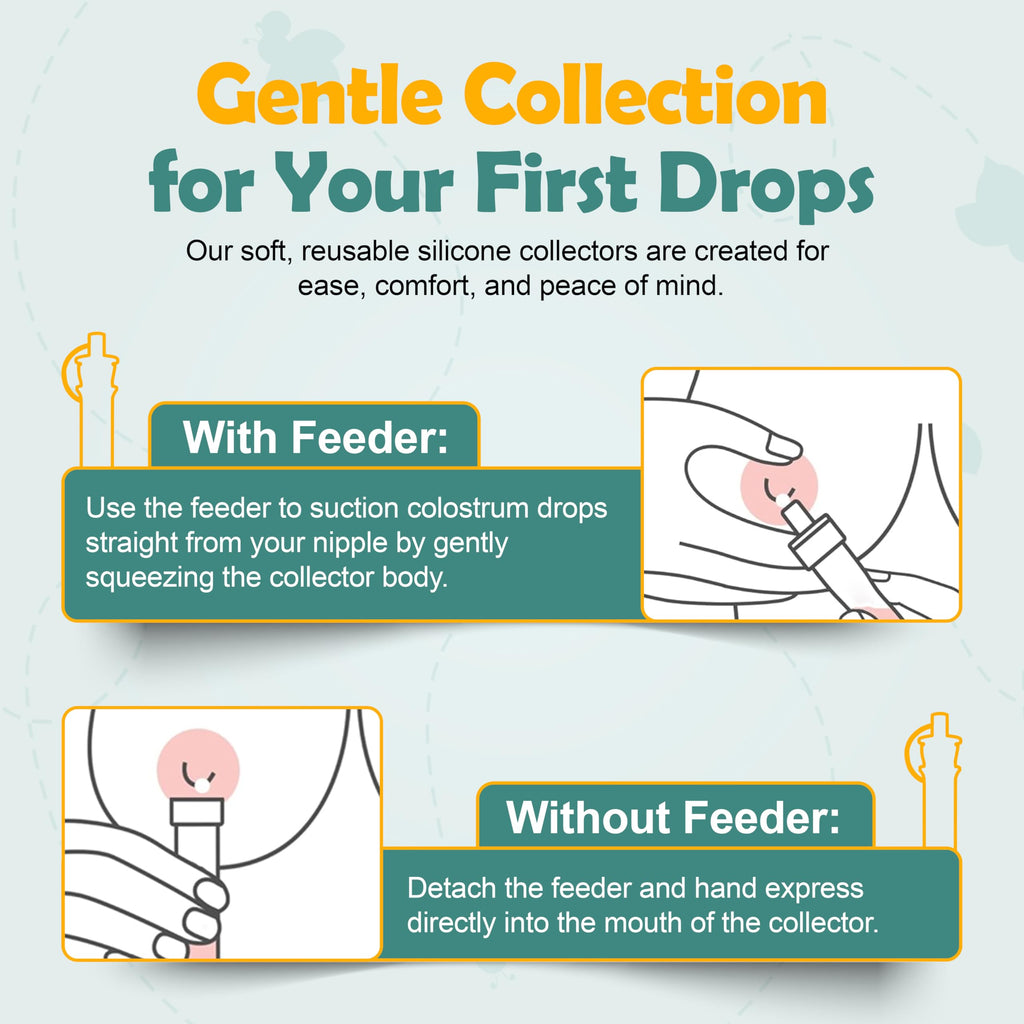 Colostrum Collector Kit | Reusable Silicone Breast Milk Collector for Harvesting Colostrum Breastmilk, Pre-Sterilized Includes Storage Case & Cotton Wipe | Set of 7 Collectors, 5mL Each